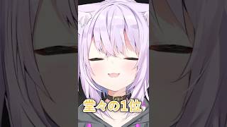 【雑談】猫又おかゆがレトロゲームの実況で大事にしていること