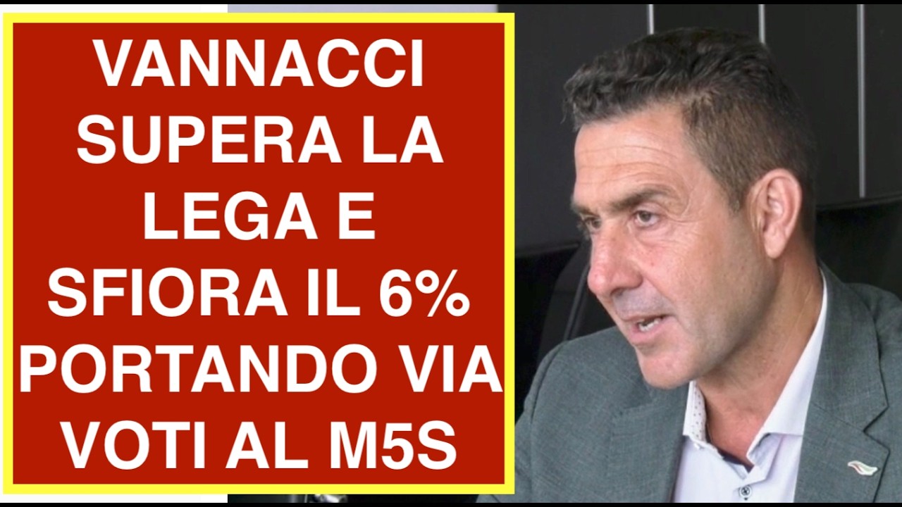 VANNACCI SUPERA LA LEGA E SFIORA IL 6% PORTANDO VIA VOTI AL M5S