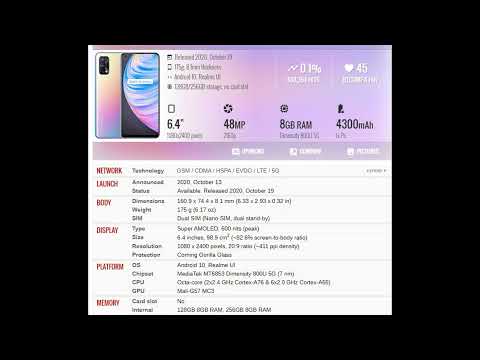 Realme Q2 Pro PRICE AND SPECIFICATION