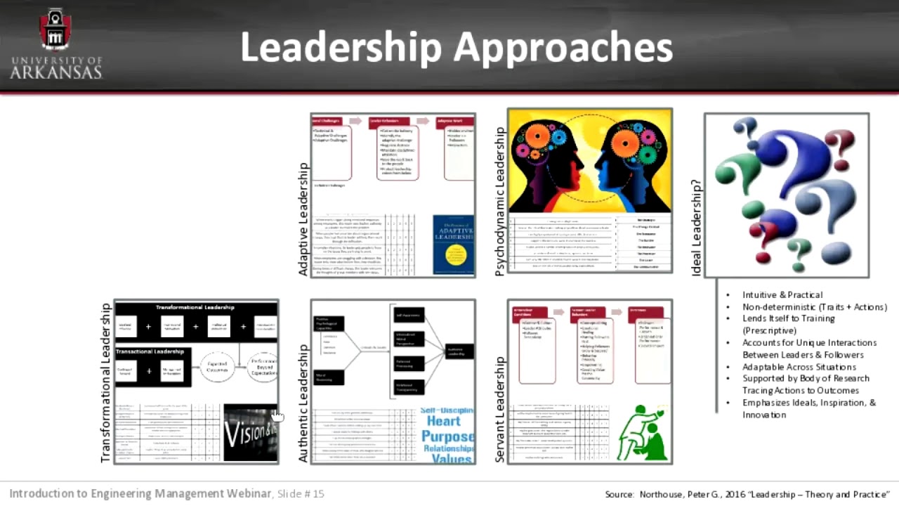 Engineering Management Overview