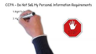 CCPA - Do Not Sell My Personal Information Requirement