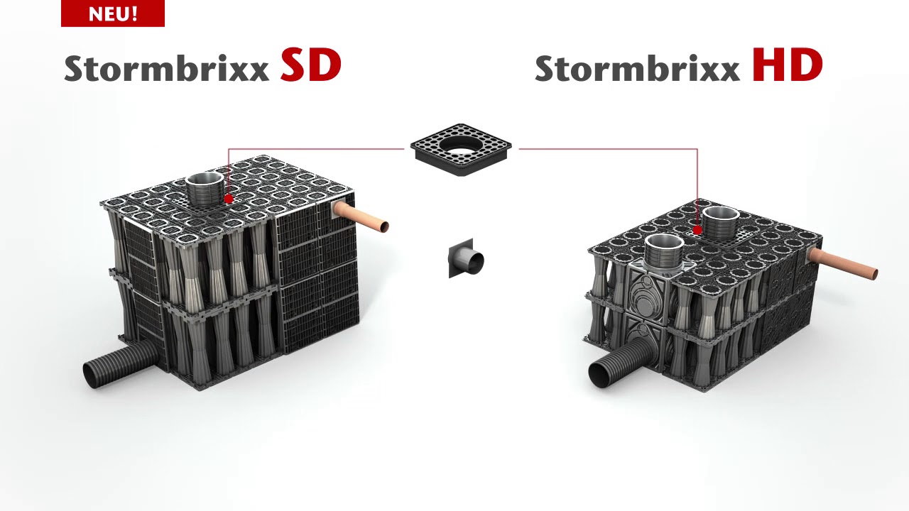 ACO Stormbrixx HD 900