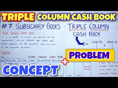 Basic Concept of Accounting By Saheb Academy Class 11 B COM CA Foundation
