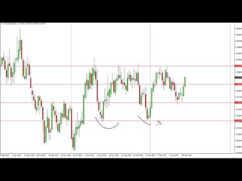 AUD/USD Technical Analysis for the week of June 19 2017 by FXEmpire.com