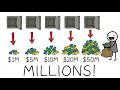 How Thieves Stole 100 000 000 From The World S Most Secure Vault