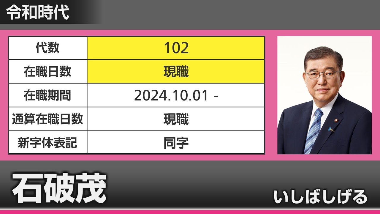 Love so 理大臣 第102代 石破総理ver.「♪Love so sweet / 嵐」で歴代内閣総理大臣名を歌います。