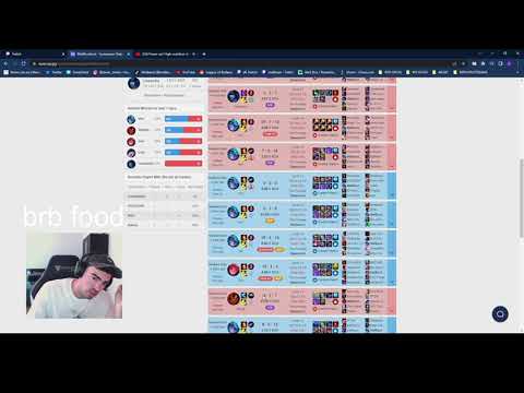 Midbeast is in elo hell