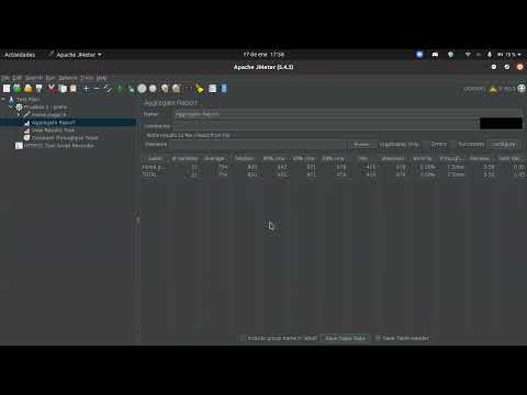 Jmeter - Constant Throughput Timer