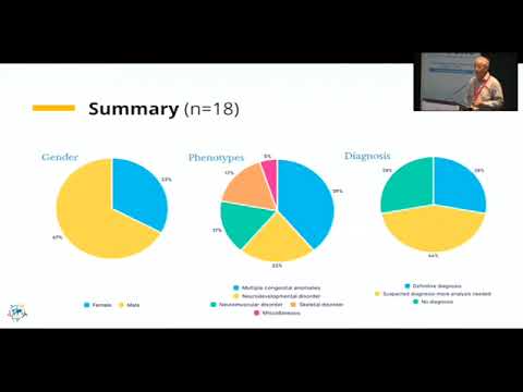 SESSION IV: Implementation of Genomic Medicine in Different Settings