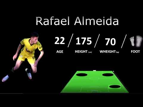 Rafael Almeida Ferreira de Aves