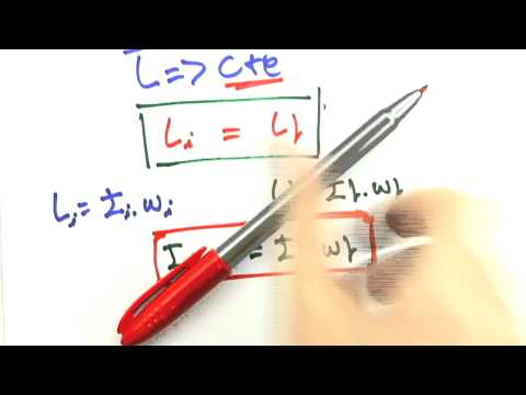 Me Salva! CDR16 - Conservação do Momento Angular - Física Geral - Mecânica