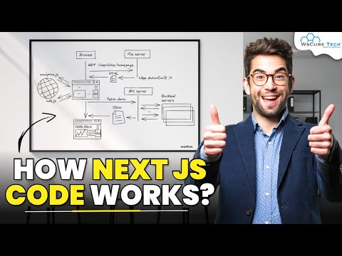 How Next JS Code Really Works | Next JS Tutorial for Beginners Hindi