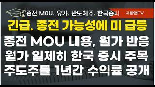 모닝 브리핑. 미 증시 종전 가능성에 최고치. 미국-이란 전쟁 종식 MOU 내용과 증시 영향 분석. 유가, 종목들 반응 정리. 월가 일제히 한국 증시 주목 중. 주도주 1년 수익률