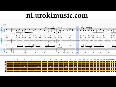 Mandoline Leren Spelen Jonas Brothers - Cool Tablatura um-i-n799