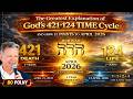 APRIL 12 2026 CENTER OF TIME God S 421 124 TIME CODE REVEALED