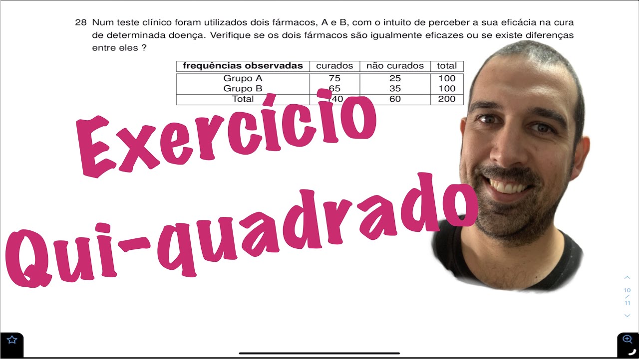 Teste do Qui-quadrado - exercício resolvido
