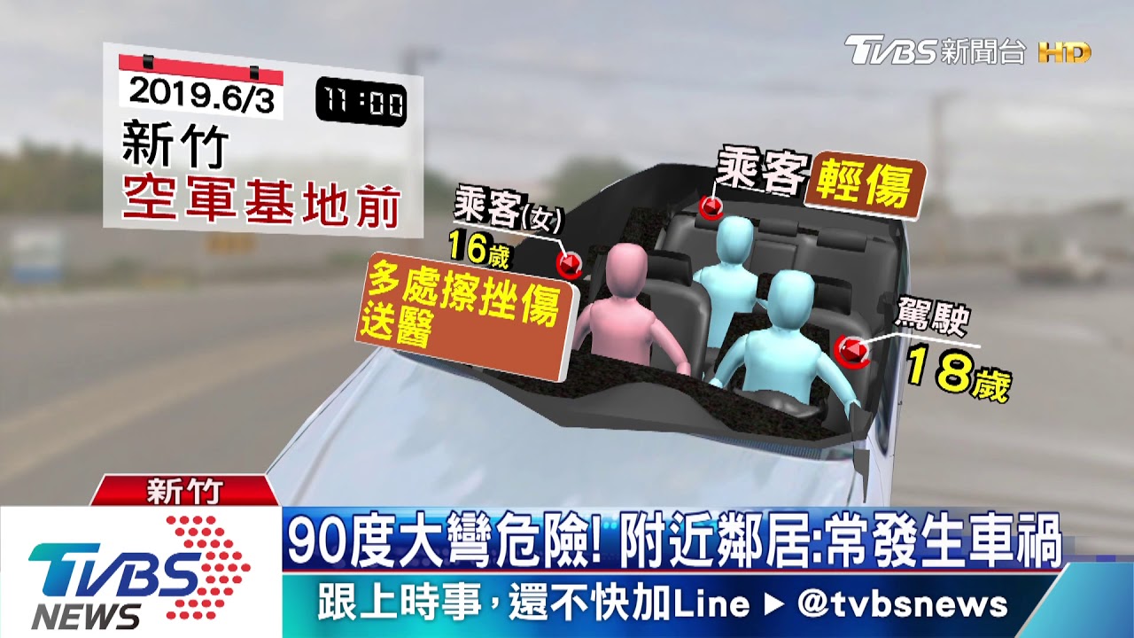 過彎失敗開進排水溝 無照男疑超速闖禍