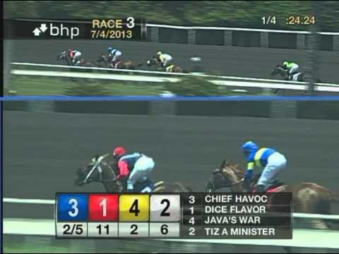 The 40th Running of Swaps Stakes (Grade II) - $150,000 Guaranteed