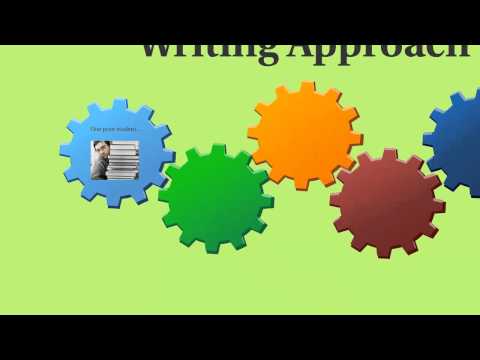 CIMA Strategic Case Study Tuition Videos: Sample Video 4 - Writing Approach