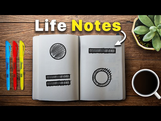 Unlocking Your Life: The Power of a Notebook System | Magica