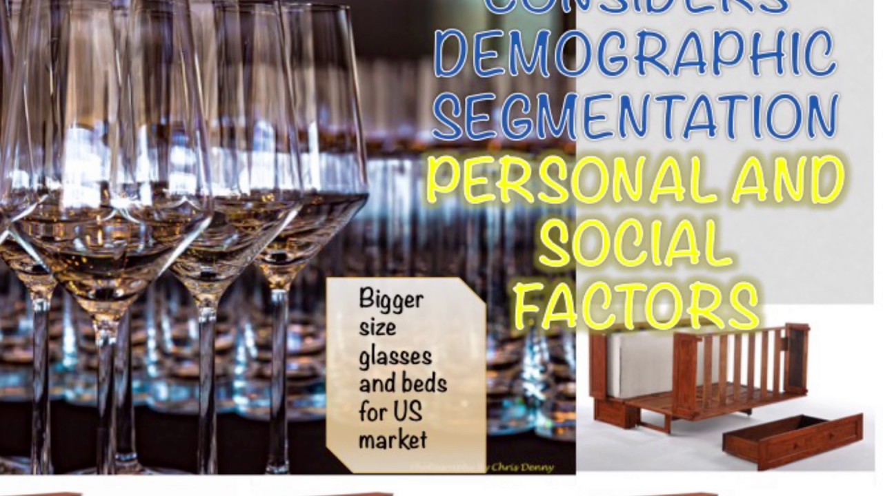 IKEA case study: Analysing Consumer Markets