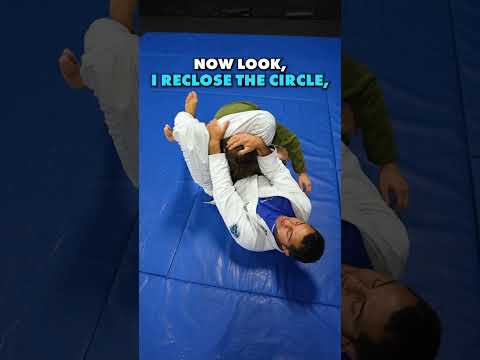 Triangle from the Closed Guard?