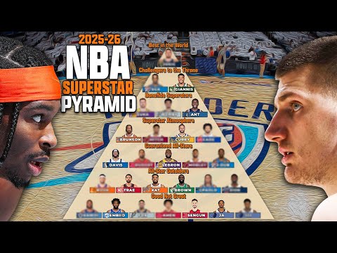 Making Our 2025-26 NBA Superstar Pyramid