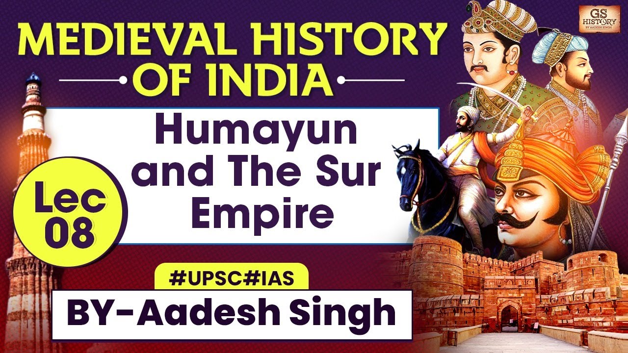 Video explaining Babur's early struggles in Central Asia