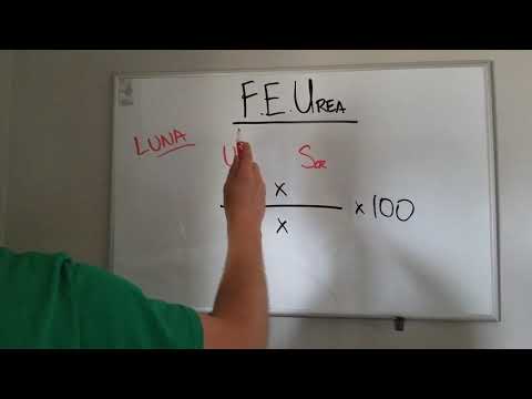 FEUrea- Mnemonic for Fractional Excretion of Urea Measurement