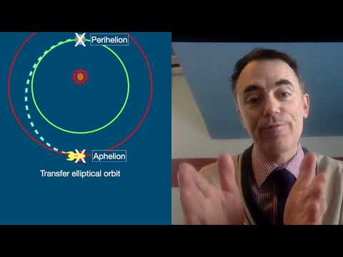 Slingshot and transfer orbits