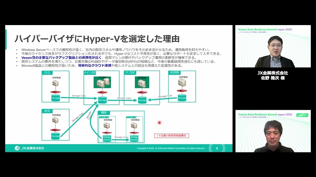Veeam Data Resilience Summit Japan 2025【事例セッション】JX金属のバックアップ基盤とVeeam活用 video
