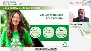 萊卡線上研討會 Let’s talk sustainability