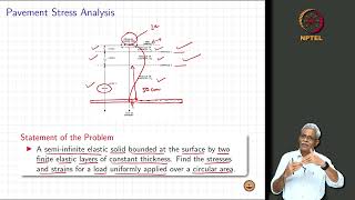Stresses and Strains in Bituminous Pavements - II
