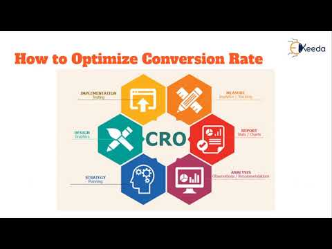 Unveiling The Secrets Of Digital Marketing A Beginner s Guide