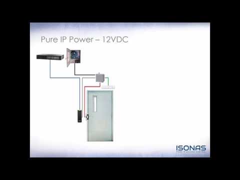 410 - Pure IP/RC-04 Hardware