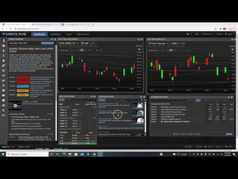 CA Interest Rates: Daily Market Report November 30