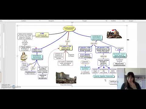 Rivoluzione francese 2