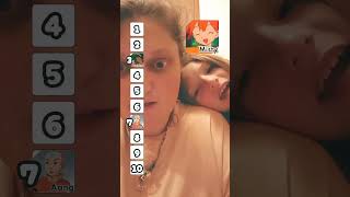 Ranking Cartoon characters #youtubeshorts #cartoon