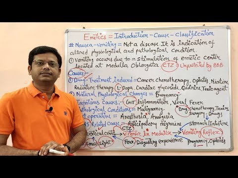 Emetics (Part-01)= Introduction & Classification of Emetics | Emetics Pharmacology | Emetics Use