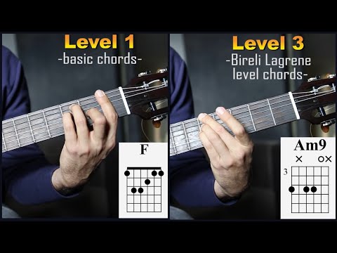 3 levels of Sunny chord progression