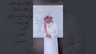 صورة الأمر في فواتح السور