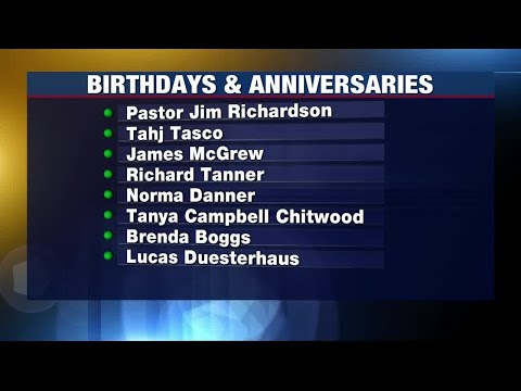 Birthdays and Anniversaries: December 31, 2020