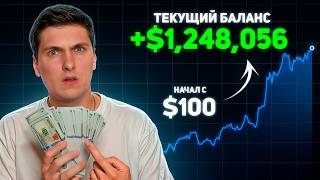 Как Торговать на ByBit (2026) Пошаговая Инструкция по Торговле Крипто для Новичка [простыми словами]