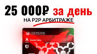How to Profit from P2P Arbitrage in 2026: No Cards Needed thumbnail
