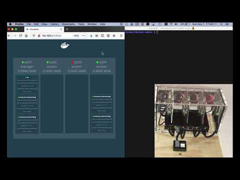 Rebalance Docker Swarm