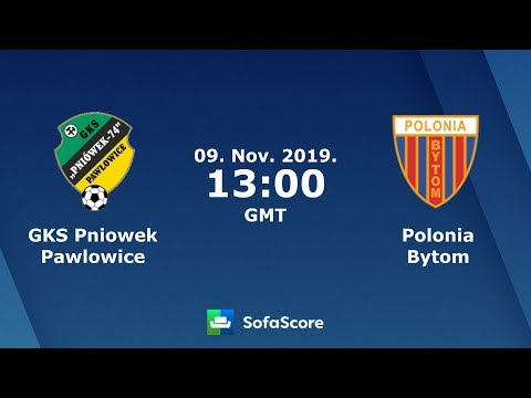 ⚽ Pniówek Pawłowice Śląskie - Polonia Bytom 1:3 | Doping  | Pawłowice Śląskie | 9.11.2019
