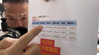 何丞唐【唐哥財經報】