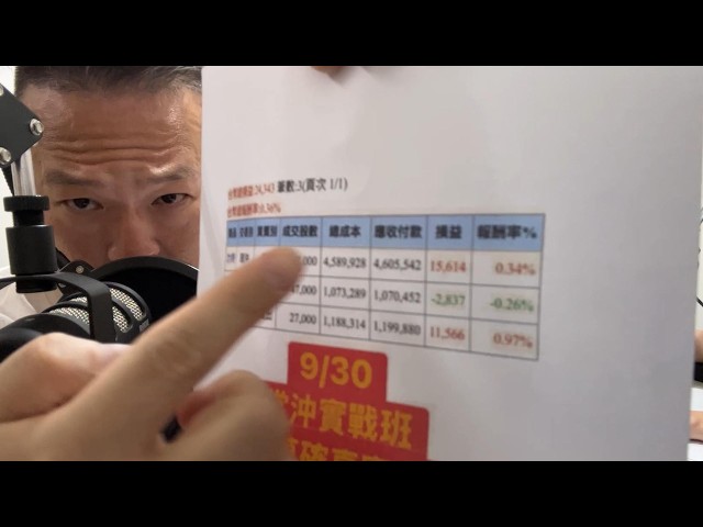 何丞唐【唐哥財經報】
