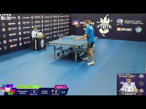 Gorbanenko Aleksey vs Drobov Dmitriy. The League of the Best Table Tennis 4 15:30 19.12.2020