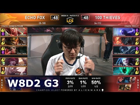 FOX vs 100 | S9 LCS Spring 2019 Week 8 Day 2 | Echo Fox vs 100 Thieves W8D2
